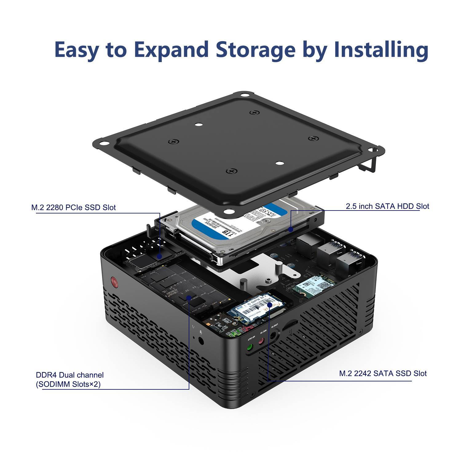 MinisForum X400 AMD Ryzen Mini PC showing 2.5