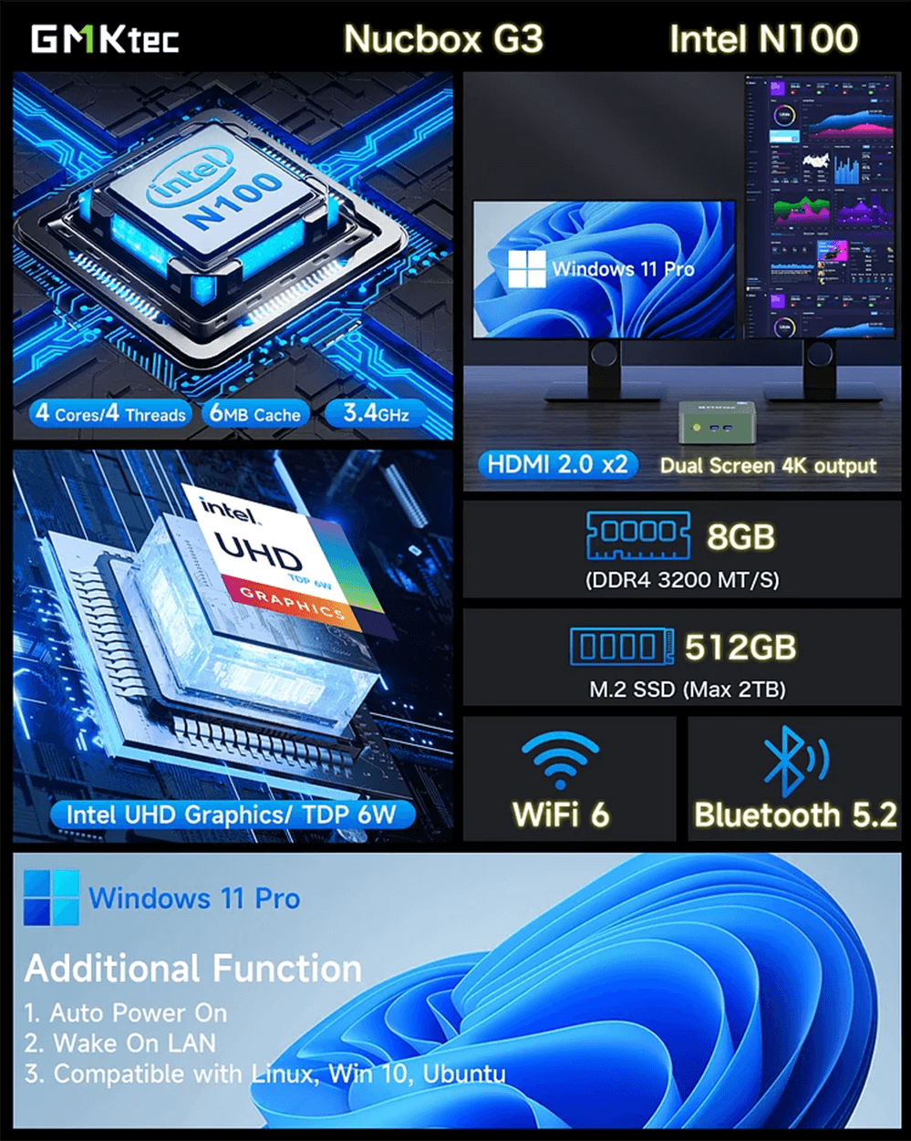 GMKTec NucBox G3