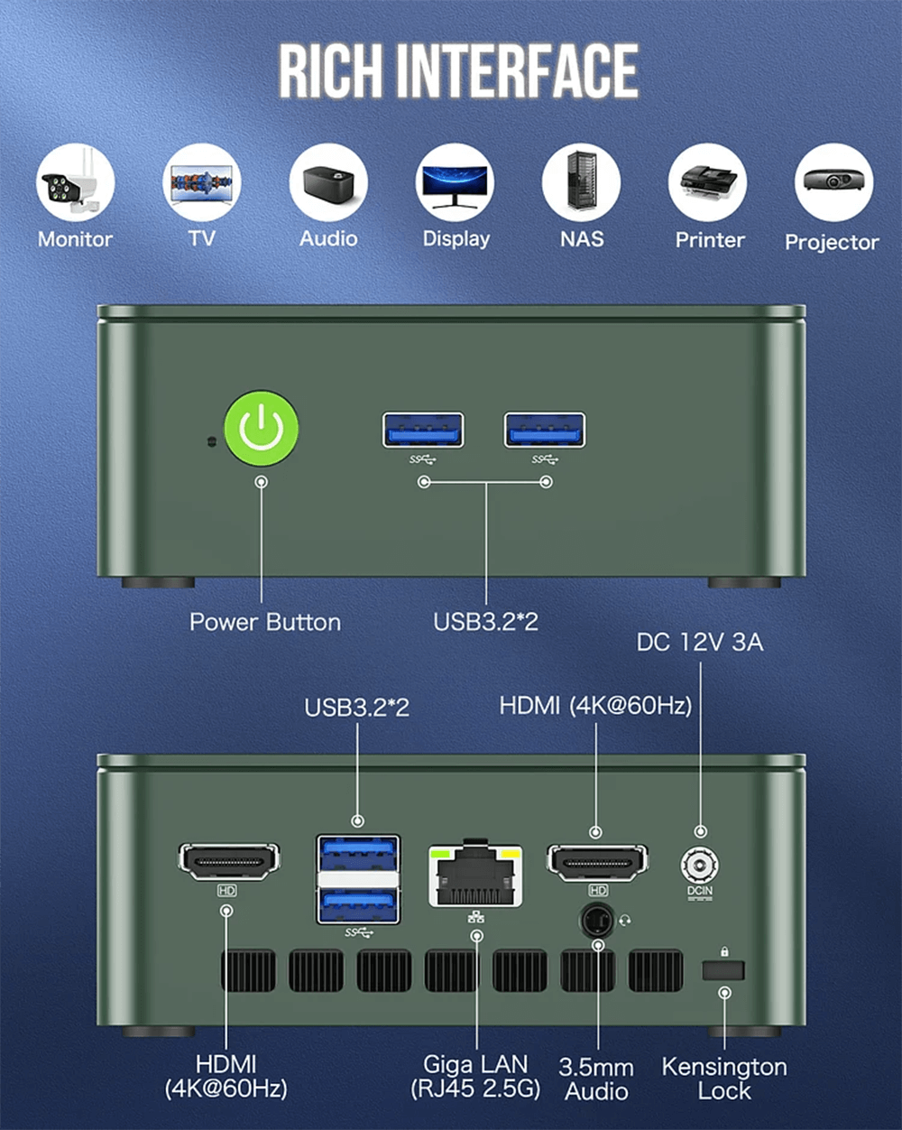 GMKTec NucBox G3