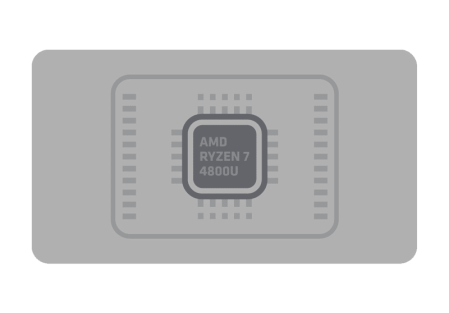 AYA NEO 2021 AMD Processor