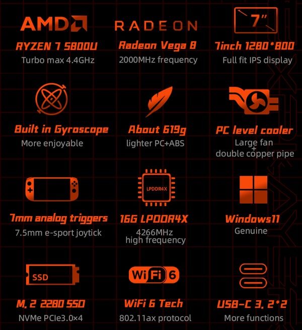 ONEXPLAYER mini AMD Product Features